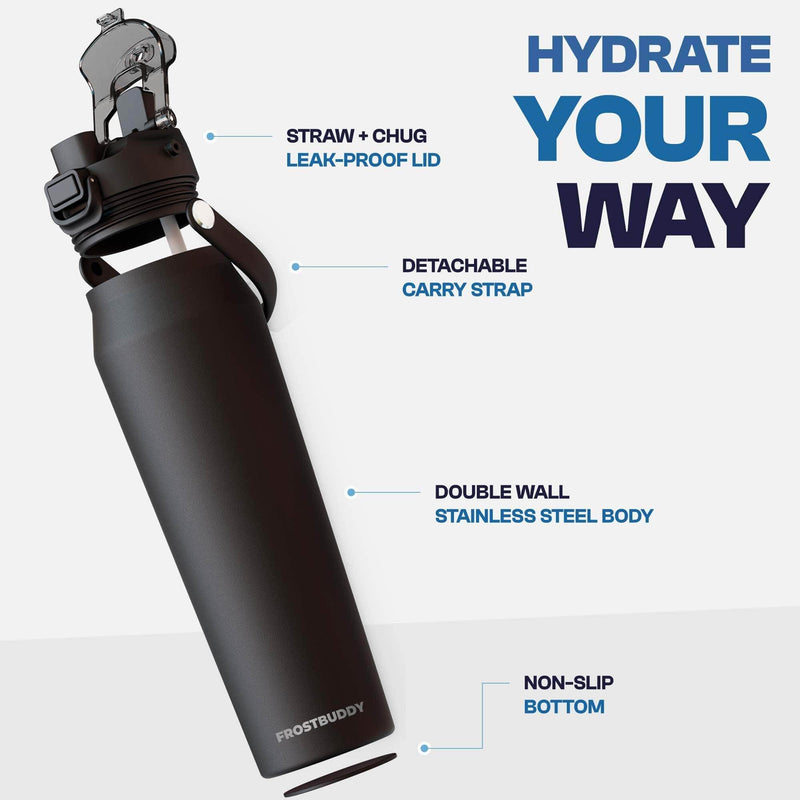 Bottle 16oz Pencil
