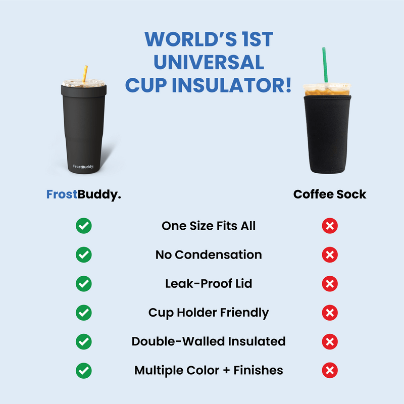 To-Go Miami Hurricanes Gameday